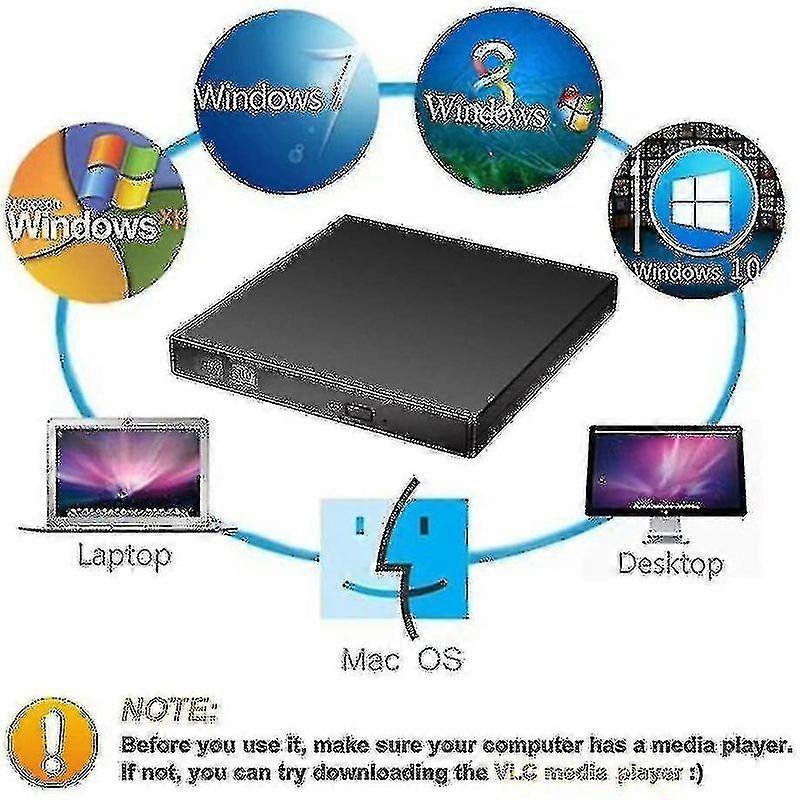 New External Dvd Drive With Cd Burner (combo), Usb Interface