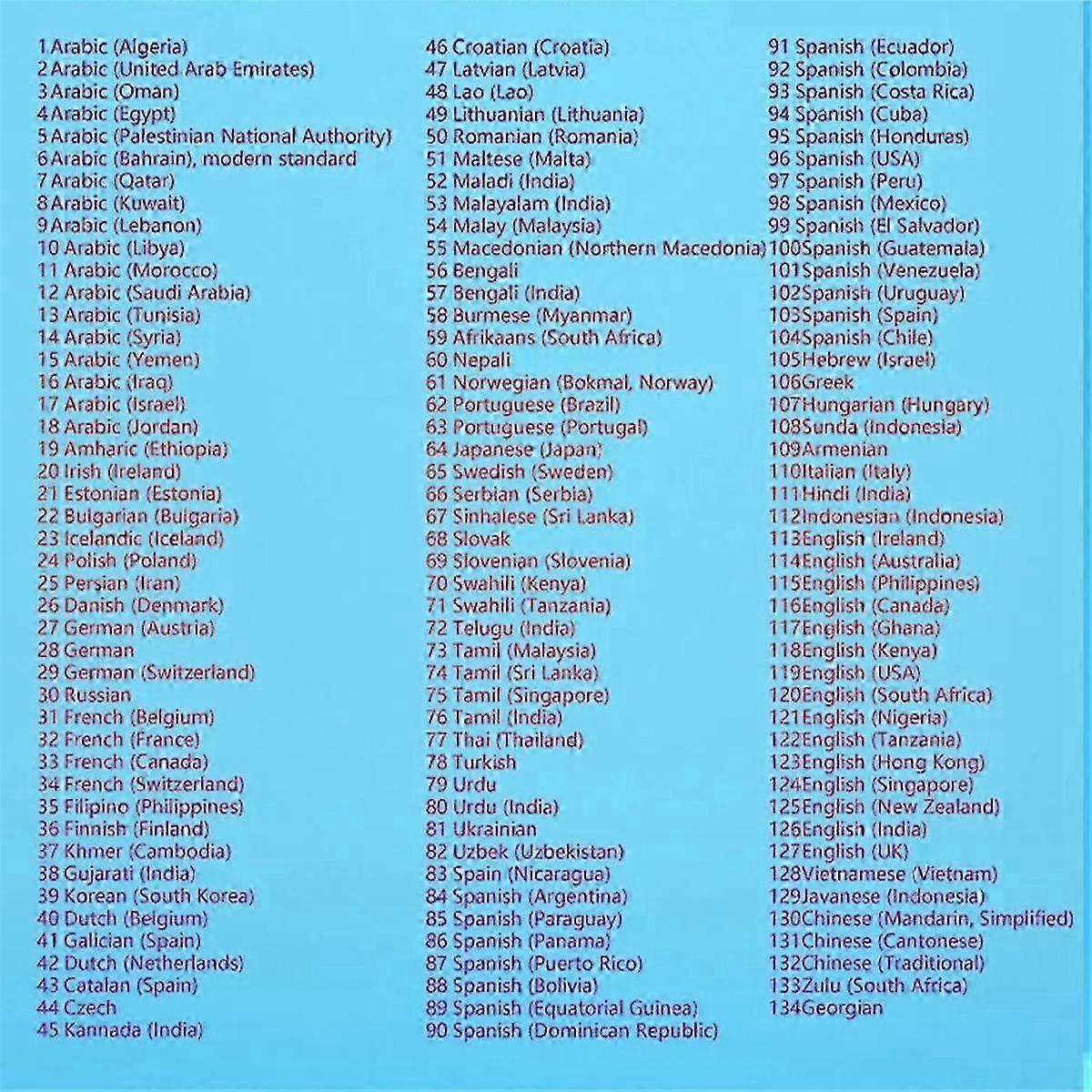 Scanner Translation Pen Offline Smart Language Voice Translator Machine 134 Languages Intelligent Translator Pen