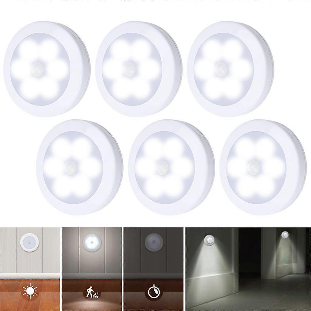 Wireless Dimmable Motion Sensor Puck Light