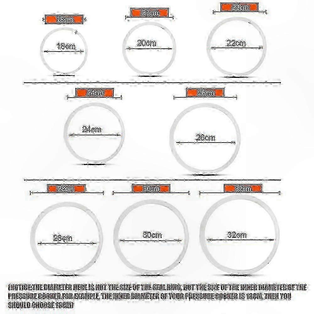 Silikonpackning för tryckkokare, värmebeständig tätning, passar 18-32cm diameter