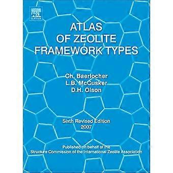 Atlas over zeolittrammetyper