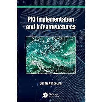 Implementazione PKI e infrastrutture