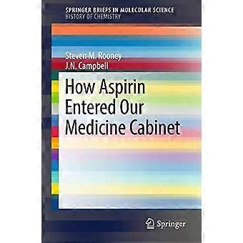 How Aspirin Entered Our Medicine Cabinet - Steven M. Rooney