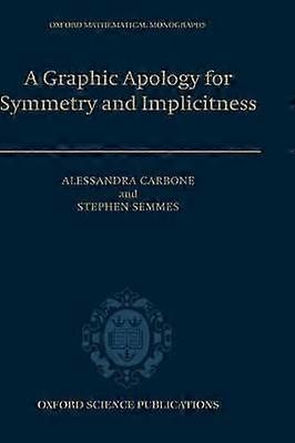 A Graphic Apology for Symmetry and Implicitness