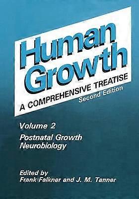 Postnatal Growth Neurobiology