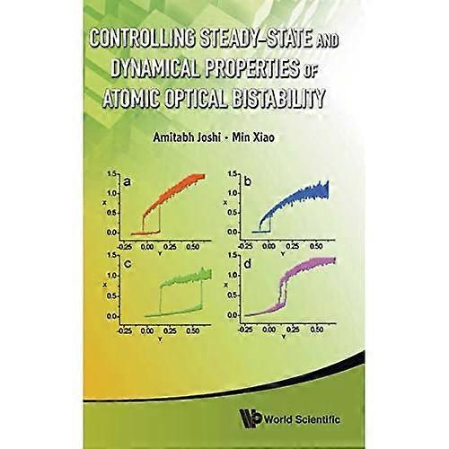 Controlling Steady-State and Dynamical Properties of Atomic Optical Bistability