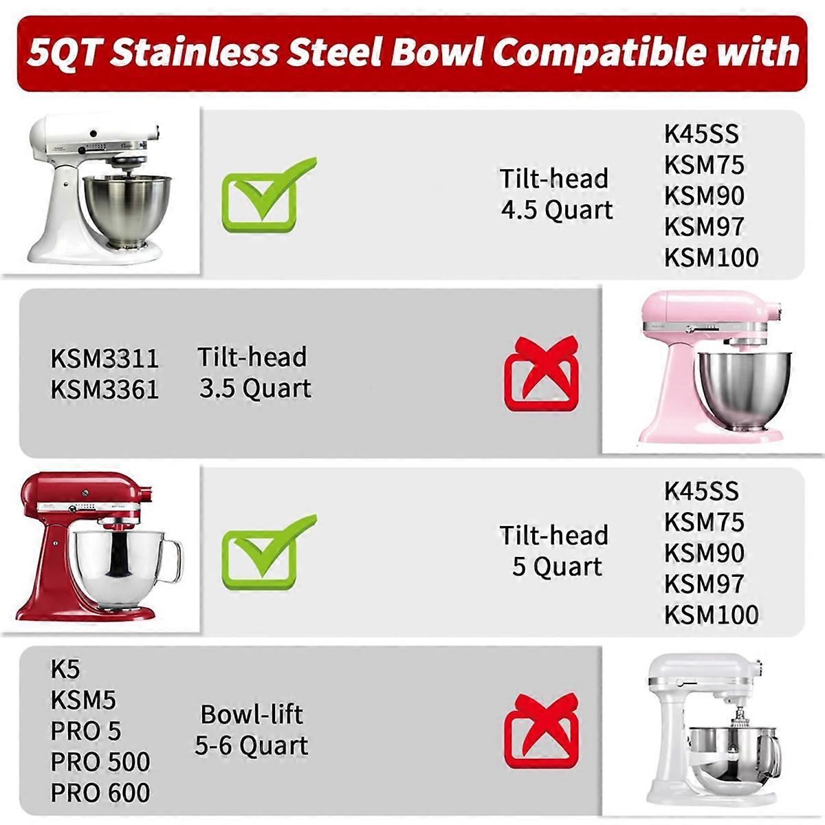 Stainless Steel Mixer Bowl 5QT Compatible with for