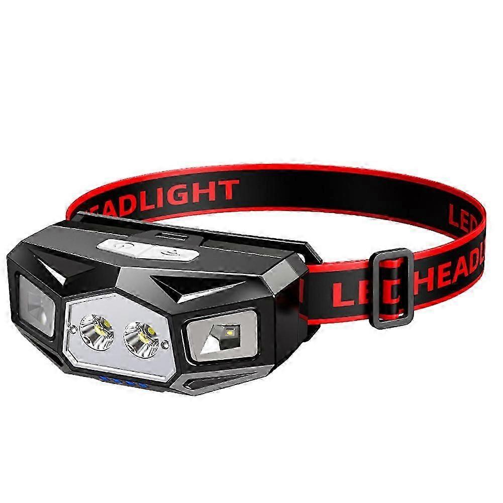 2026 New LED Headlight Emergency Rechargeable -Mounted Flashlight Field Work Super Bright Headlight,No Induc