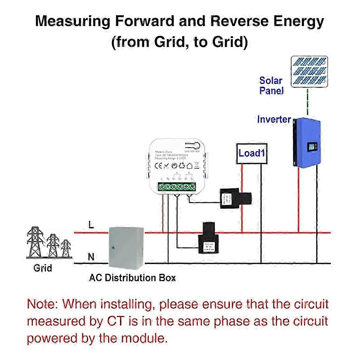 Tuya WiFi Smart Meter Digital Energy Meter 80A Current Transformer Solar PV Power Production Consumption Monitor 2CT
