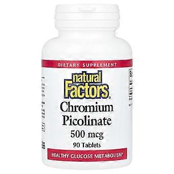 Natural Factors, Chromium Picolinate, 500 mcg, 90 Tablets, 2-Pack