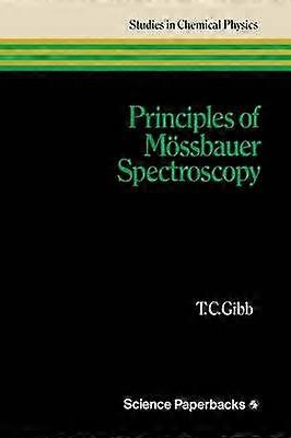 Principles of Mössbauer Spectroscopy