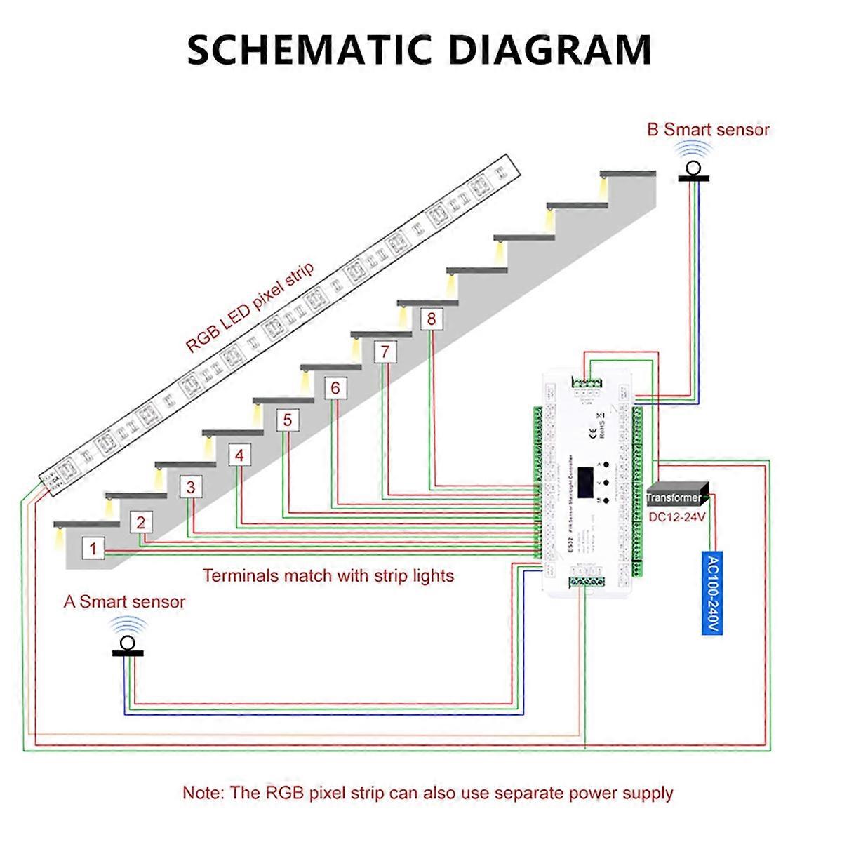 ES32 Stair Controller PIR Sensor 32CH Single Color 2CH RGB Pixel SPI LED Strip Dimmer Stairway Ligh