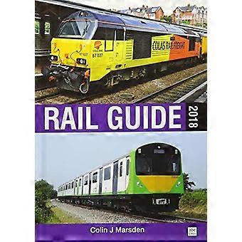 ABC Rail Guide