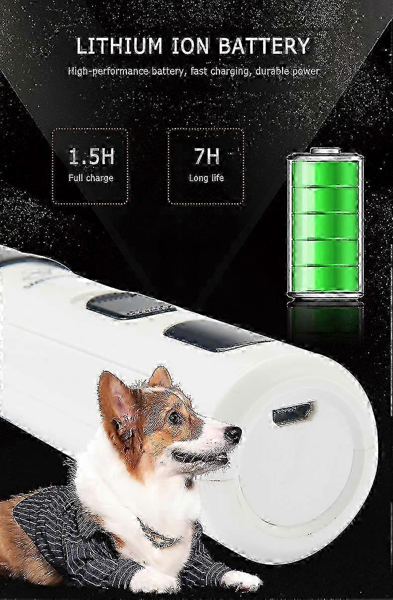 Eco ABS 2-Speed Silent Pet Grinder