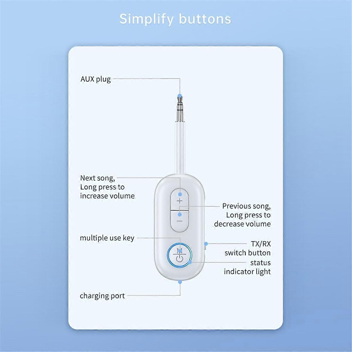 AUX Wireless Adapter 2-in-1 Portable Bluetooth Wireless Transmitter Receiver Audio Receiver for Car