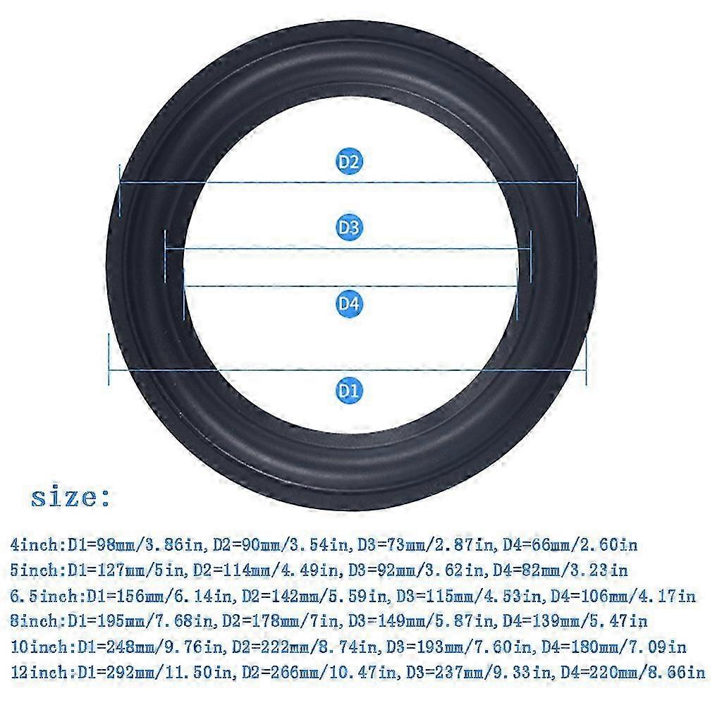 2 Pack 8 Inch Speaker Foam Edge Repair Kit - Surround Woofer Repair Parts 195mm