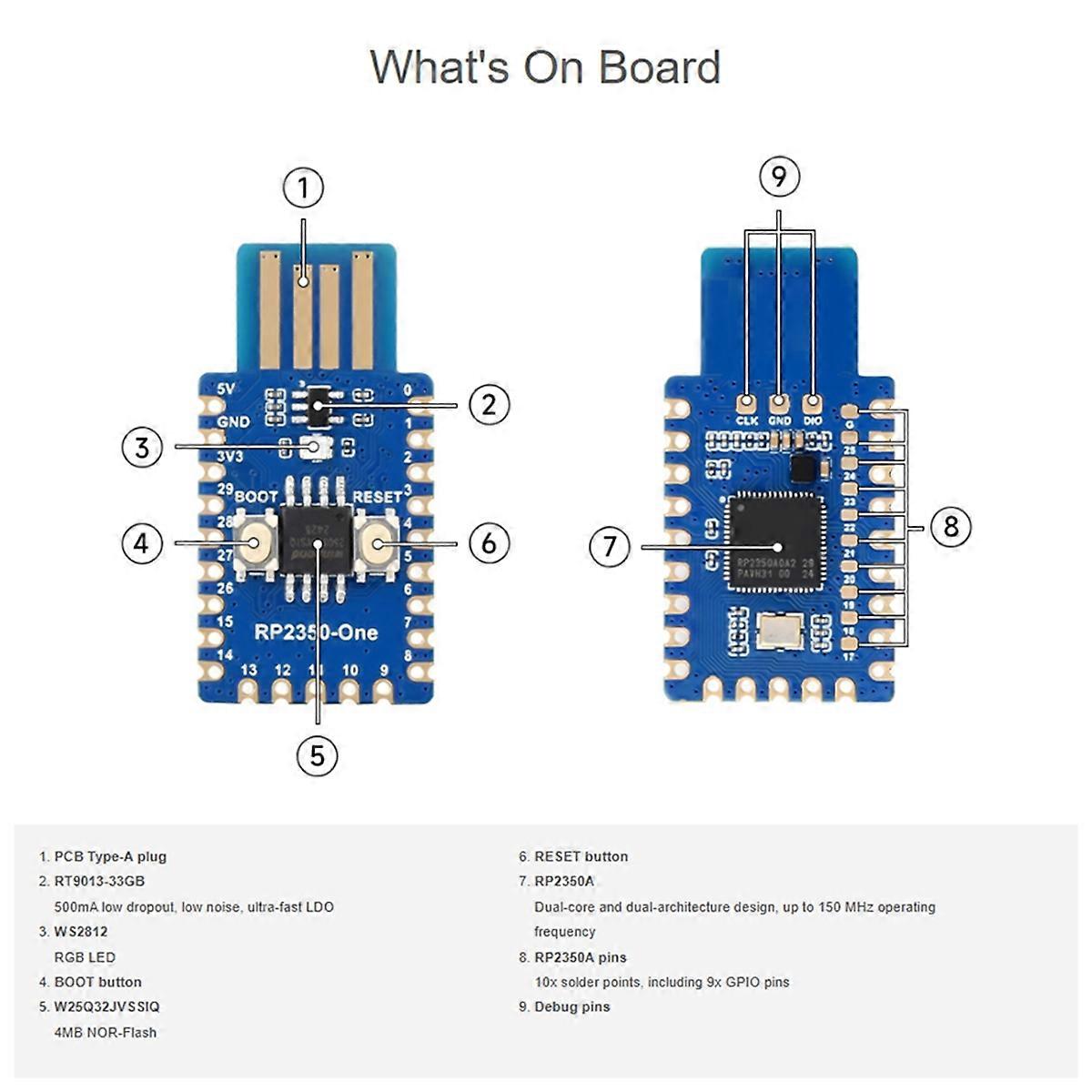 RP2350-One Mini Development Board for Microcontroller RP2350 USB Development Board Type-A Version 4MB Flash
