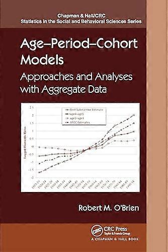 Age Period Cohort Models: Approaches and Analyses with Aggregate Data