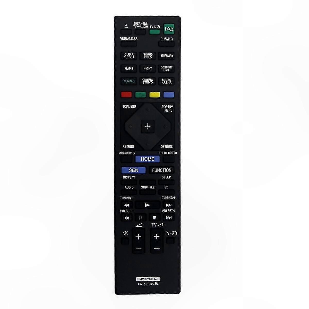 Universal Remote Control for DVD Home Theatre Systems, Compatible with Multiple Models