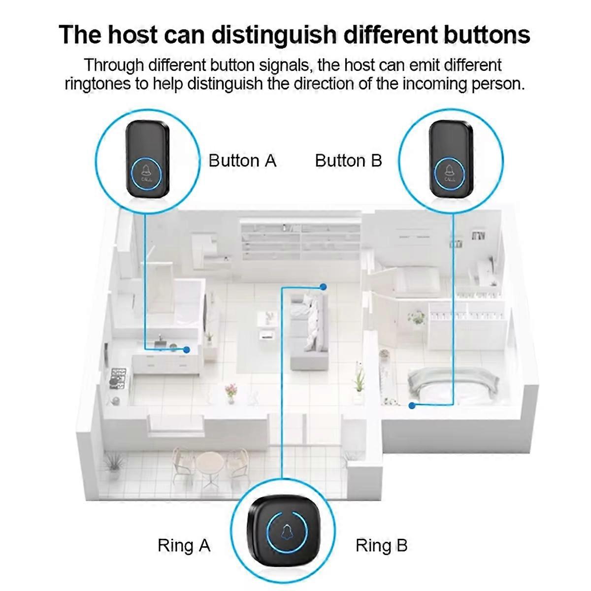 Wireless Lanyard Button Call Pager Emergency SOS Pager Black UK Plug