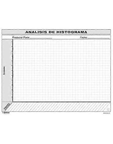 Vsm Histogram Analysis Spanish - Enna