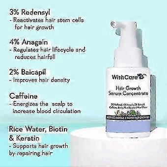 Wish-Care Hair Growth Serum Concentrate Hair Growth Serum for Men & Women 25-26