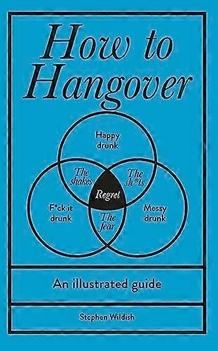 How to Hangover: An illustrated guide