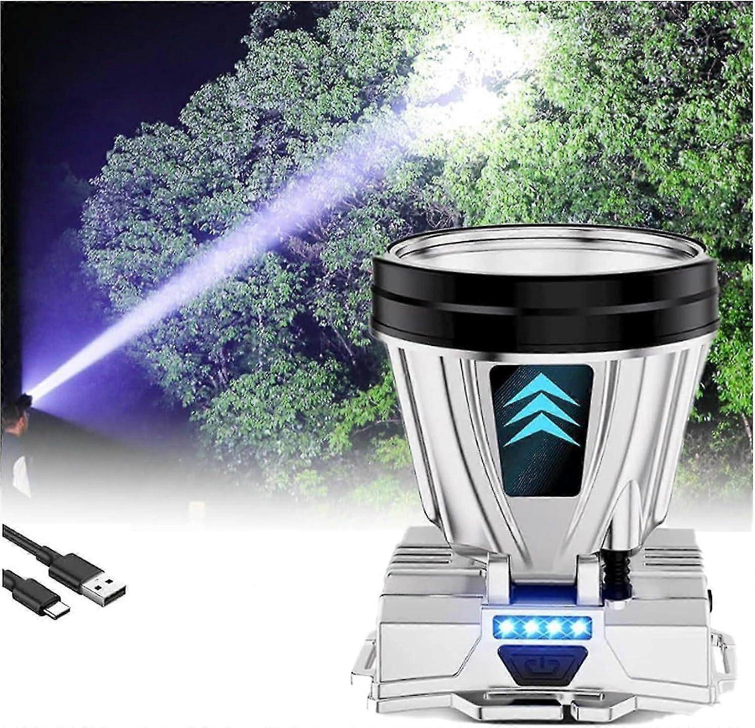 High Power Super Bright Rechargeable Headlamp