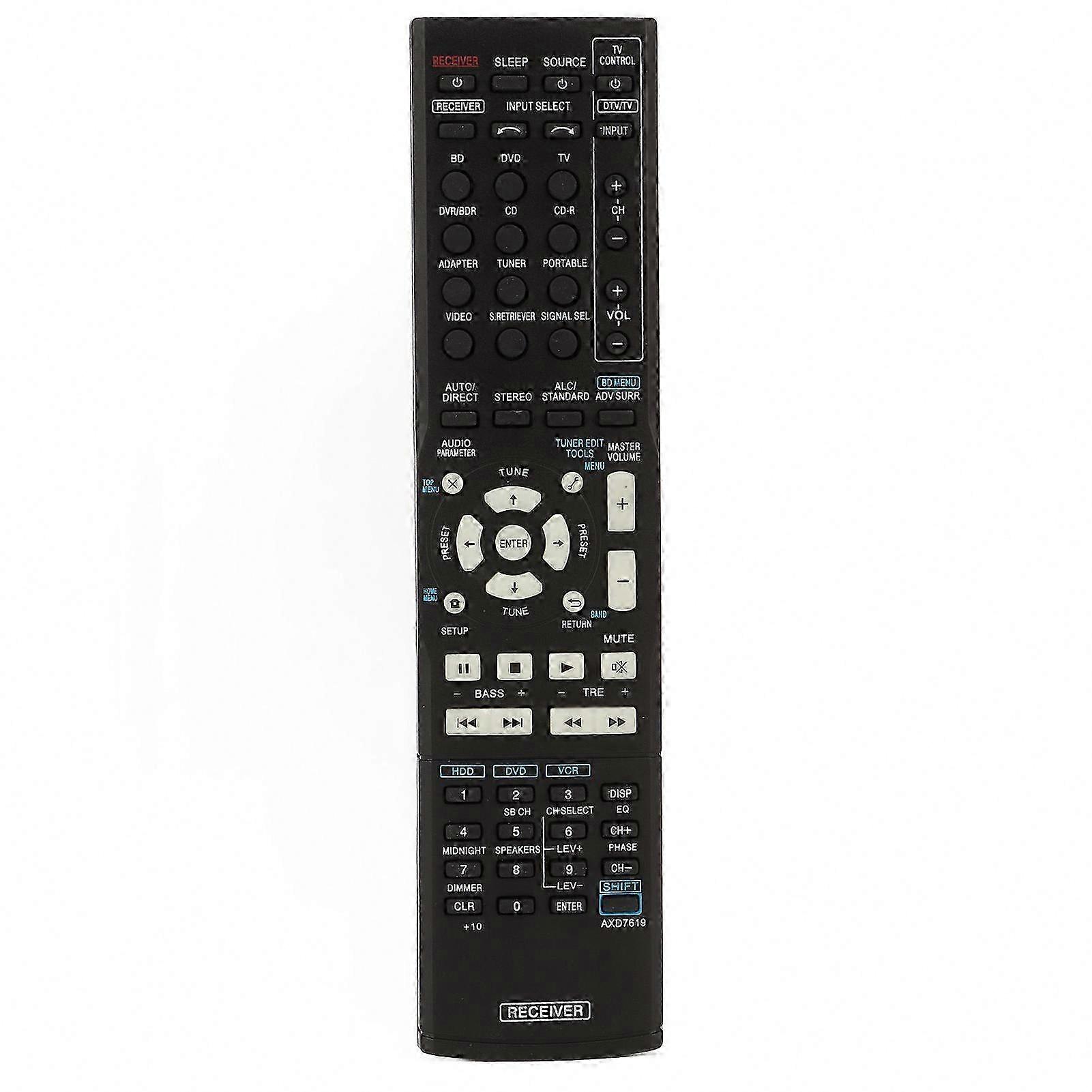 Universal Remote Control for AV Receivers and Car Stereos Compatible with Multiple Models