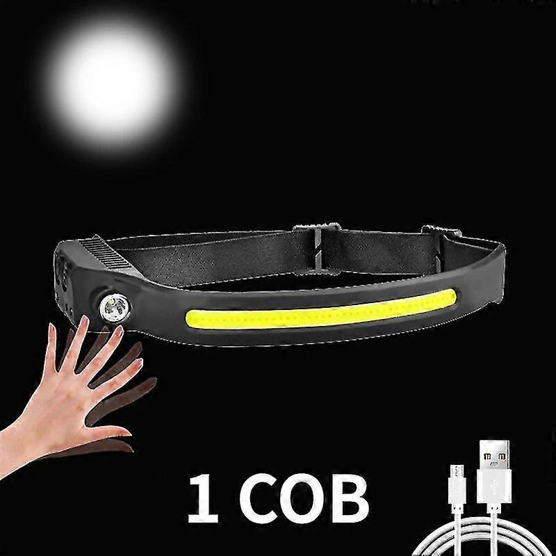 Cob+xpe Led Headlamp Sensor Head Flashlight 350lm Usb Type-c Rechargeable Headlight With Built-in 18650 Battery Front Lanterns