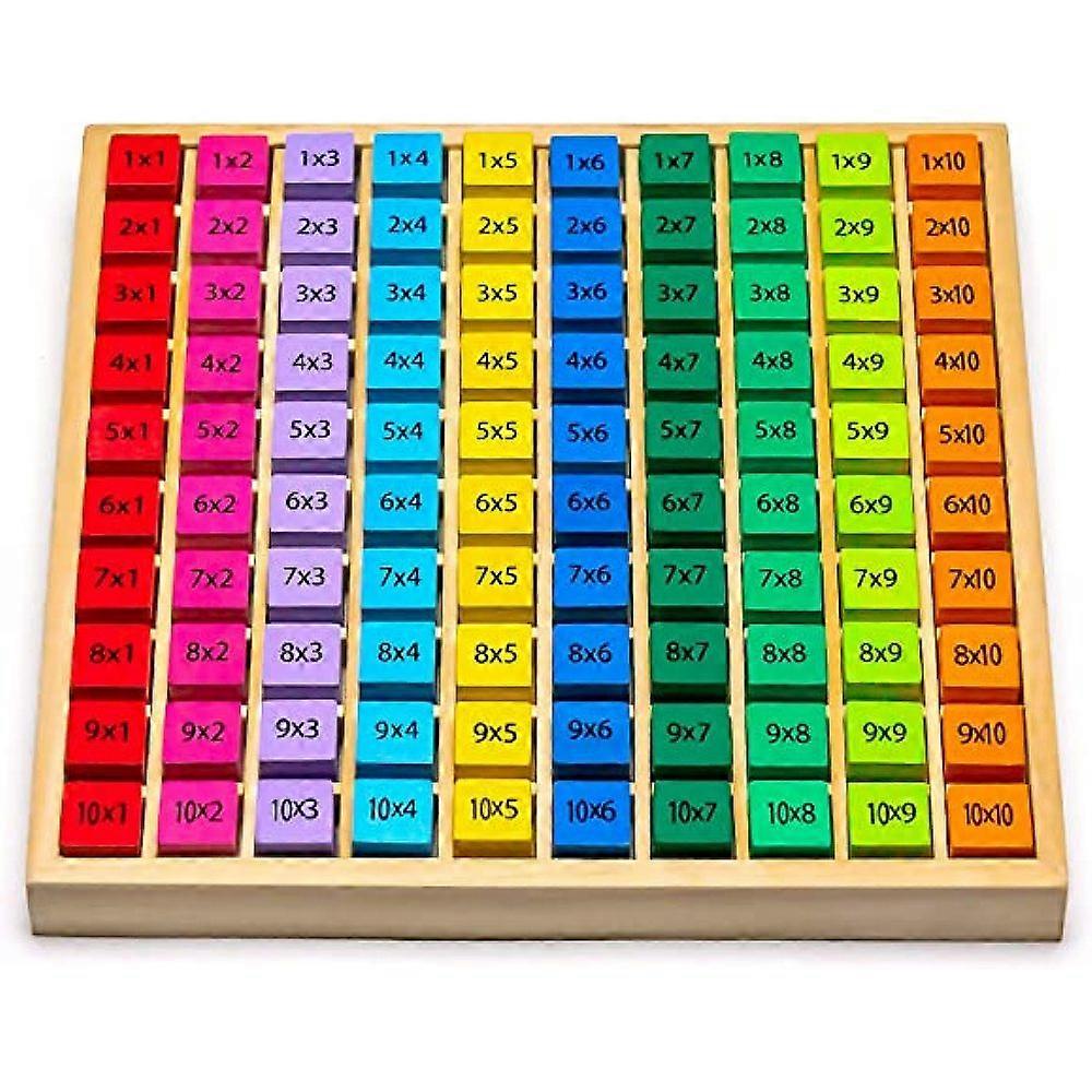 Educational Value, Colorful Wooden Multiplication Board, Engaging Math Manipulative for Elementary School Students, Double Sided Design Fosters Quick