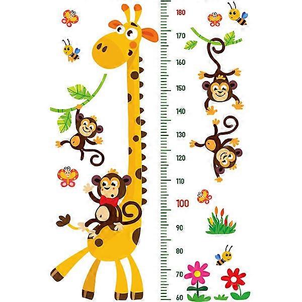 Wall Picture for Children's Height | Removable Parent Wall