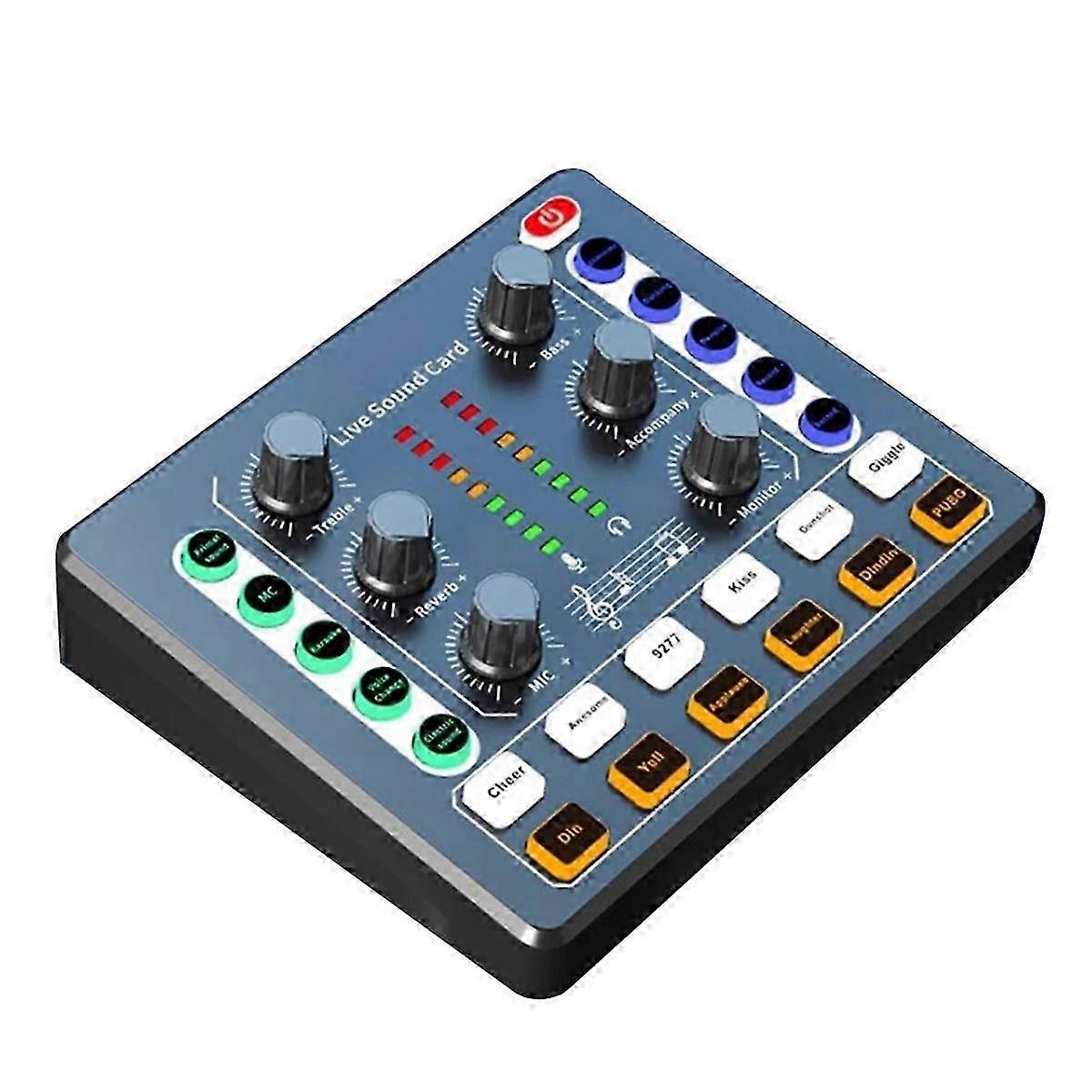 M8 Sound Card - Live Broadcast Audio Interface for Podcasting with Premium Mic Preamplifier