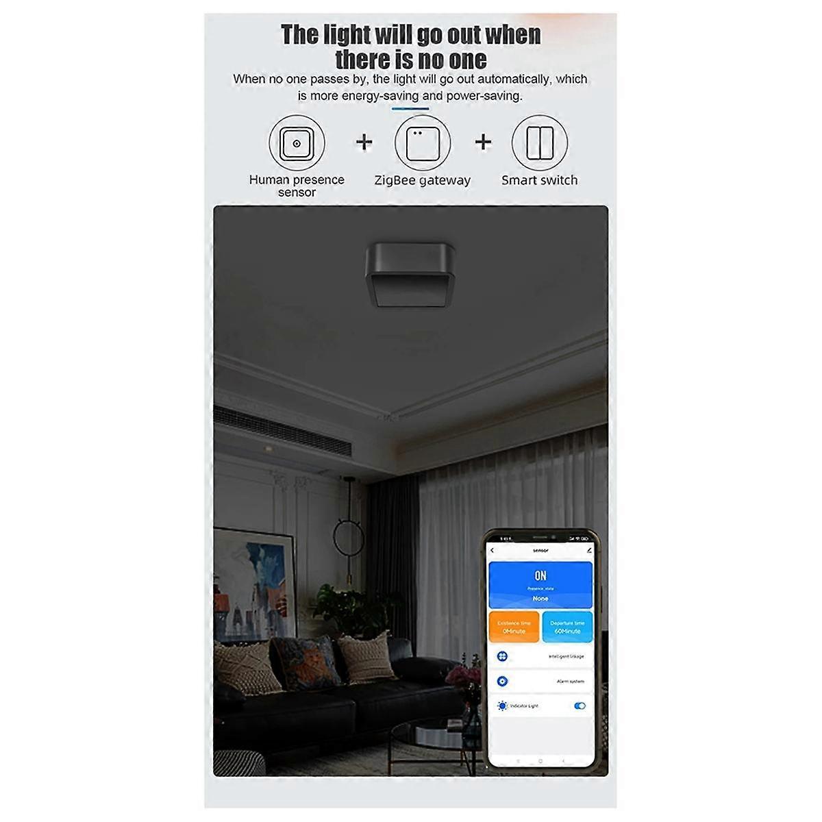 Zigbee Tuya Human Presence Sensor 24G Millimeter Wave Radar Human Static Motion Sensing Smart Life APP
