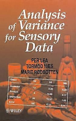 Analysis of Variance for Sensory Data