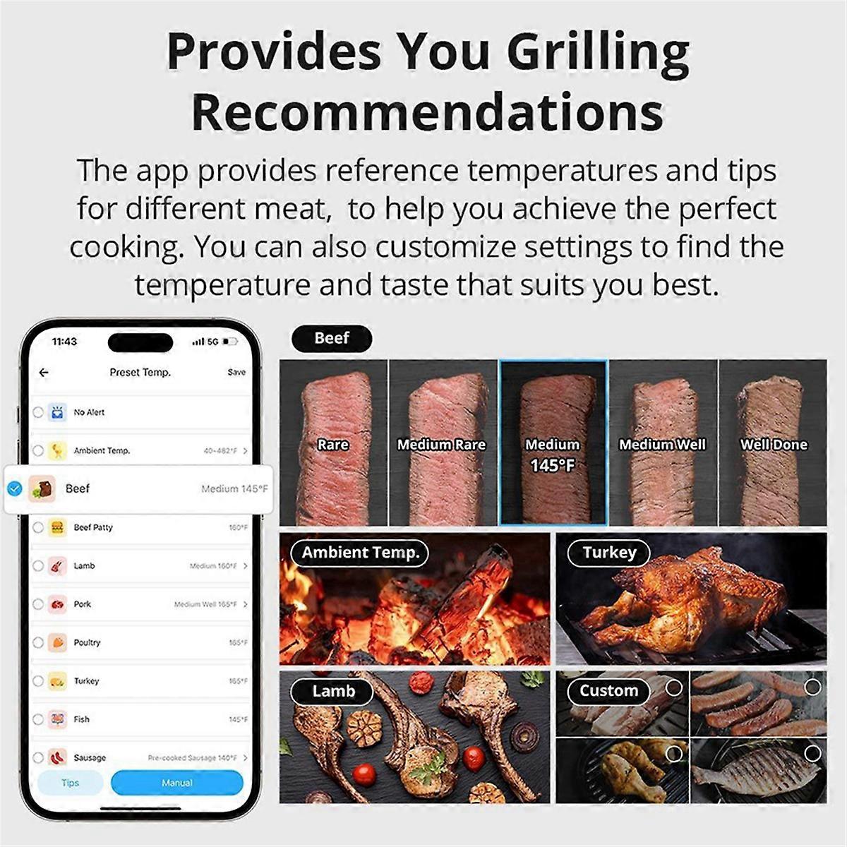 BMT01 Wireless Meat Thermometer with 2 Probes Bluetooth Smart LCD Alerts for Smoker Oven Digital G