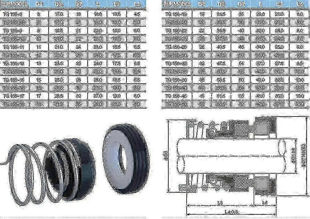 Mechanical Shaft Seal for Water Pumps - 156 Series Compatible with Shafts of 8-16mm OD - Equipped with Single Coil Spring