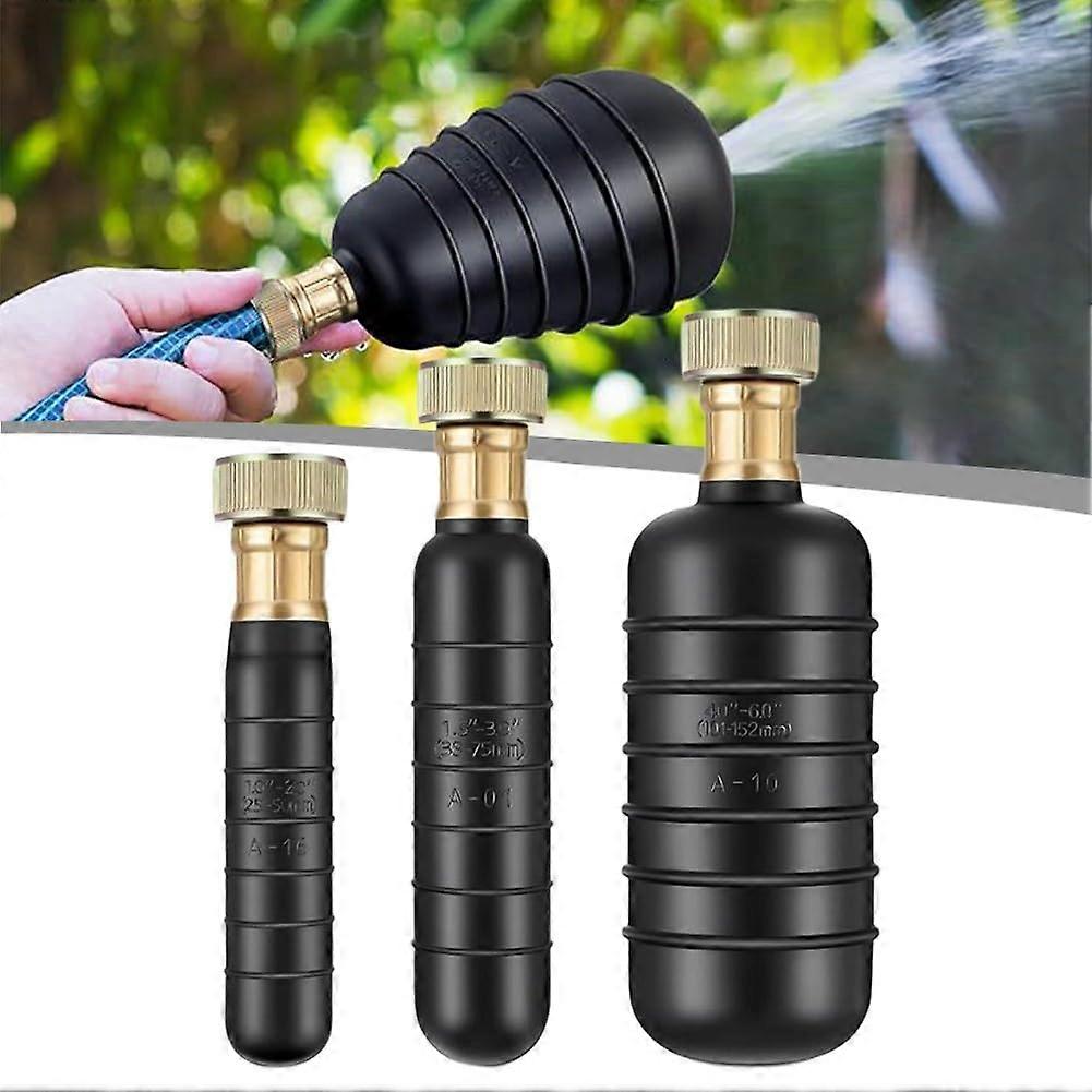 Drain Bladder Kit for Clogged Pipes  Durable Rubber Pipe Unclogging Tool for Quick Blockage Removal
