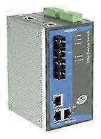 Moxa 5-port managed Ethernet switches