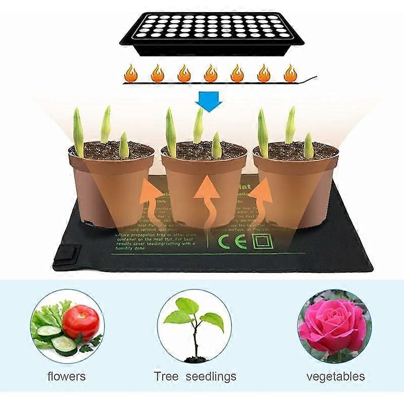 Heat Mat, Hydroponic Heating Pad, Multi-Layer Structure