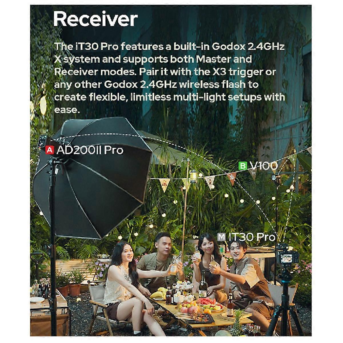 IT30Pro 2.8 Inch Touchscreen Pocket Flash TTL Auto-Exposure 2.4G Wireless on Camera Flash for