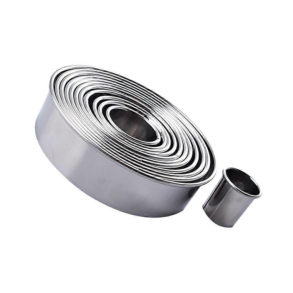 Stainless Steel Round Cookie Molds Set Baking Cutters for Cookies, Pancakes & Sandwiches, Perfect for Birthdays, Christmas & DIY Baking Projects
