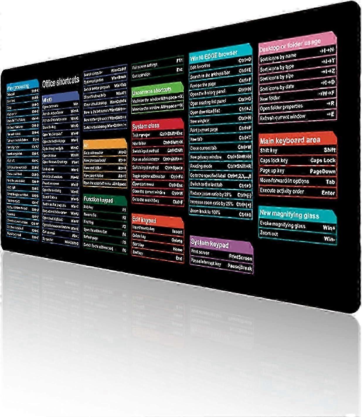 Exel Short Cut Mouse Pad Excel Short Cut Desk Mat compatible with Excel 35.4*15.7*0.08 in miao8