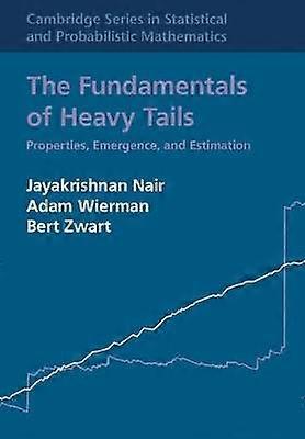 The Fundamentals of Heavy Tails
