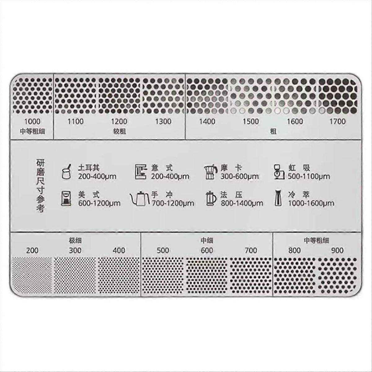 Stainless Steel Coffee Reference Card Metal Coffee Size Ruler