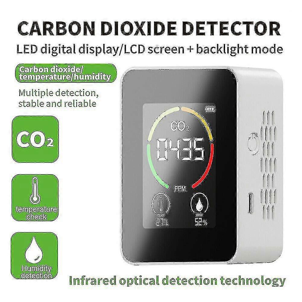 Indoor Co2 Sensor Co2 Meter Digitale Lucht Detector Intelligente Luchtkwaliteit Analyzer