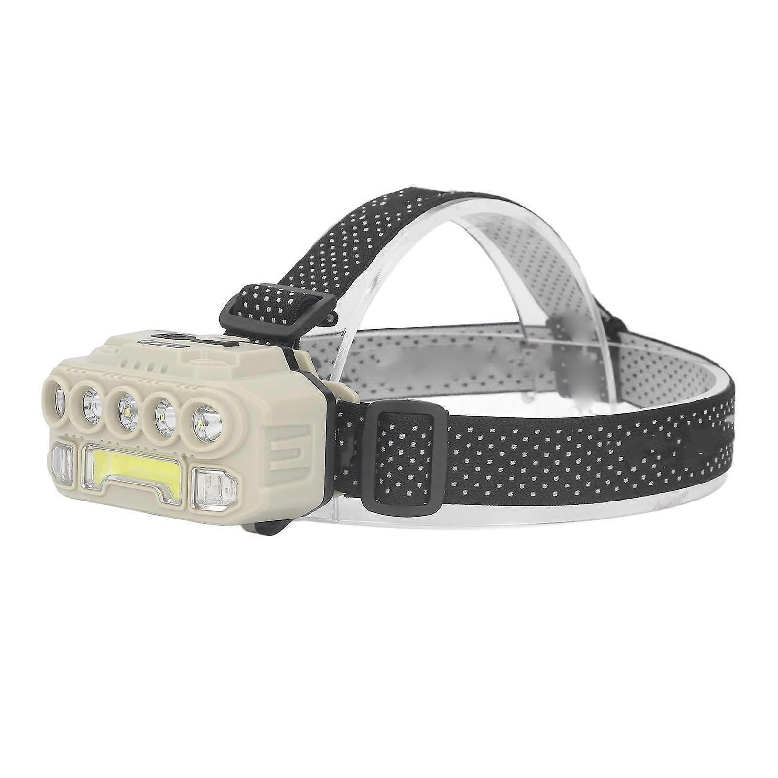 LED COB Headlamp, Adjustable Headband Lightweight Headlight with Battery Indicator, Gesture Sensing, 1200MAH, USB Rechargeable for Outdoor Camping(Bla