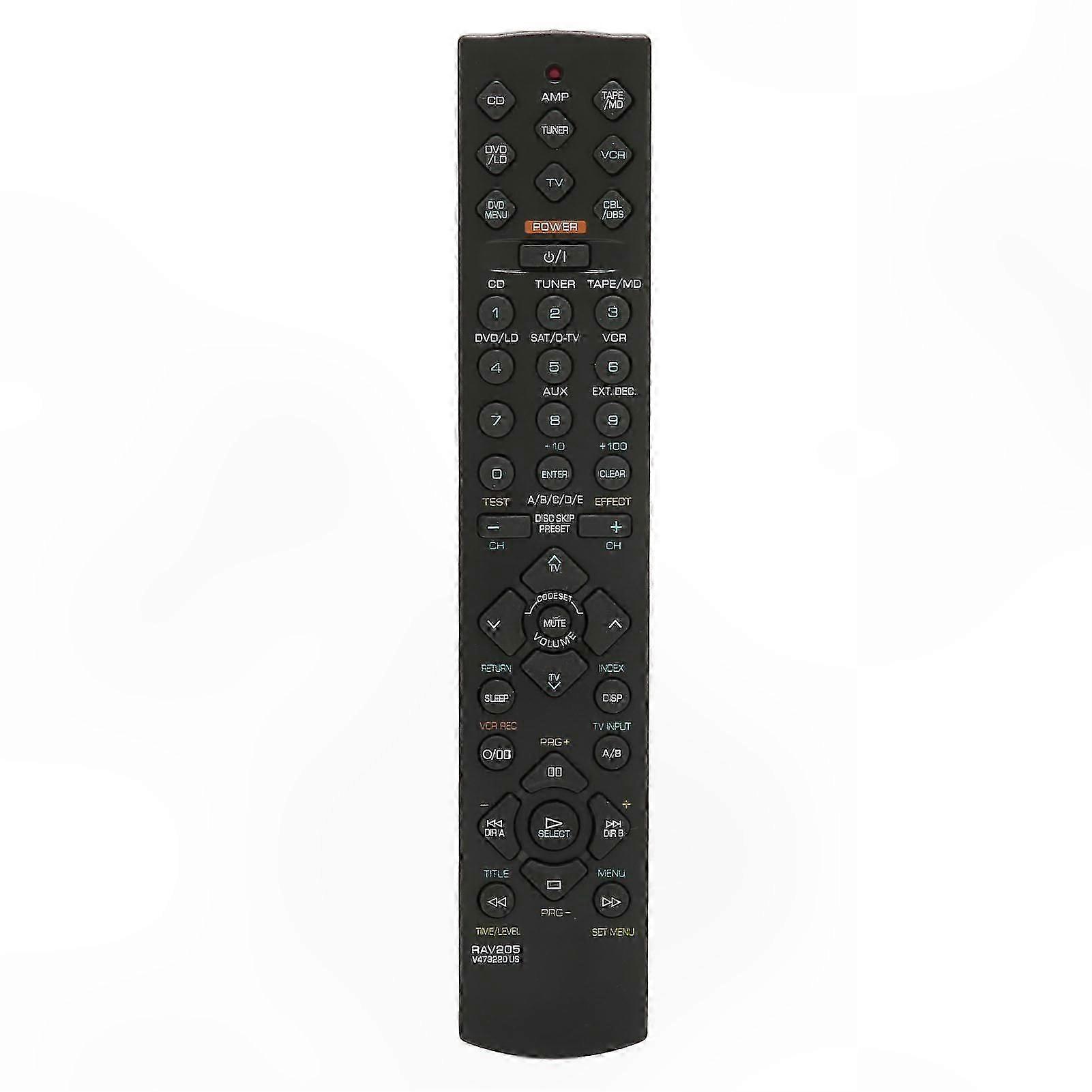 Universal Remote Control for Home Theater AV Receivers, Compatible with Multiple Models