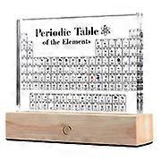 For Periodic Table With Real Elements Inside Table Of Elements Acrylic Periodic Table Display With