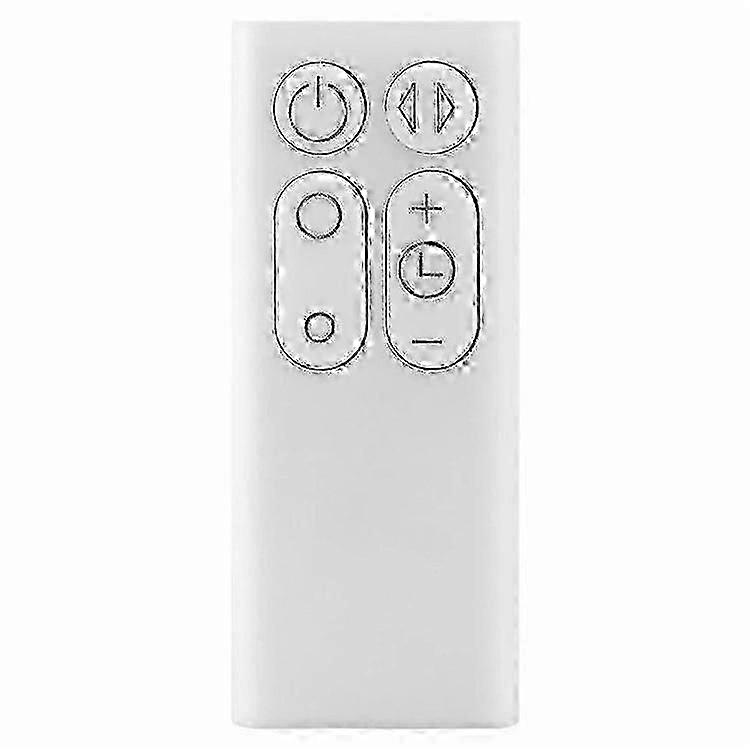Dyson AM06/AM07/AM08 Fan Remote Control Replacement 2025